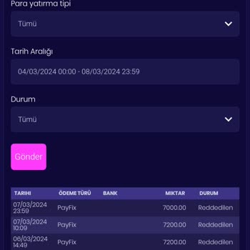 Zagabet Ödeme Yapmıyor Oynamayın