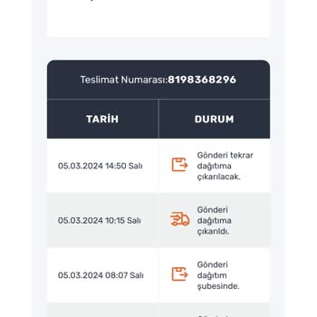 PTT Kargo Kuryenin İletişimsizliği Teslimat Sorunu