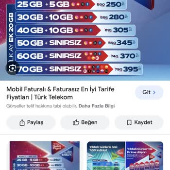 Türk Telekom Prime Düşün 30 GB Fazla Ücretlendirme Mağduriyeti