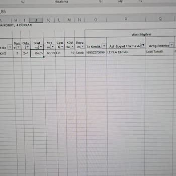 TOKİ Dairemin Metrekaresi Poliçelerde Yanlış Gösterilmiş