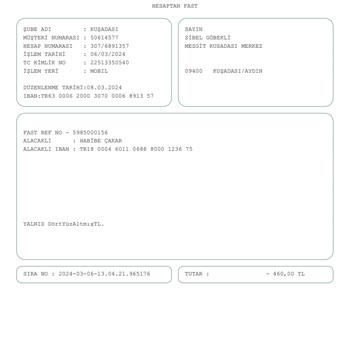 Buhar Sanatı Müşteri Hizmetleri Sorunsalı Ve İletişim Engeli