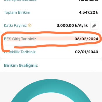 HDI Fibaemeklilik Cayma Hakkı Kullandırmama