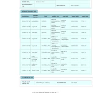 Mordepom Üzerinden Homestore Mağazası Sahte Krem Satıyor