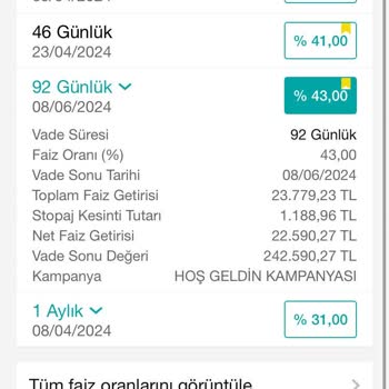 Garanti BBVA Vadeli Hesap Sorunu