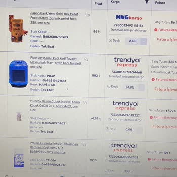 Trendyol Express Kargo Ücretlerinin Ayarsızlığı