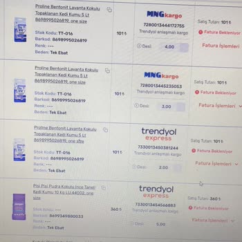 Trendyol Express Kargo Ücretlerinin Ayarsızlığı