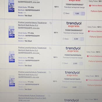 Trendyol Express Kargo Ücretlerinin Ayarsızlığı
