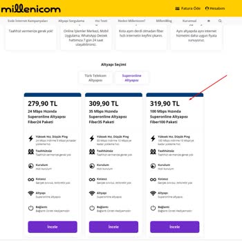 Millenicom Fahiş Ve Haksiz Fatura Ücreti