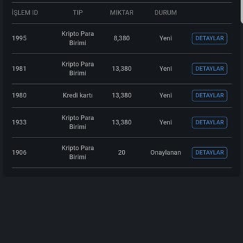 Cayman Capital  Mağduriyet Acil Giderilmesi