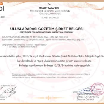 Trendyol Online Alışveriş Vaadiyle Mağduriyet