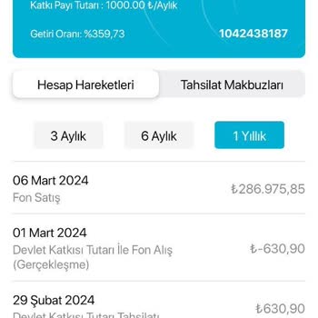 Türkiye Sigorta BES Fonumu Sattıktan 2 Gün Sonra Alım Yapılmış