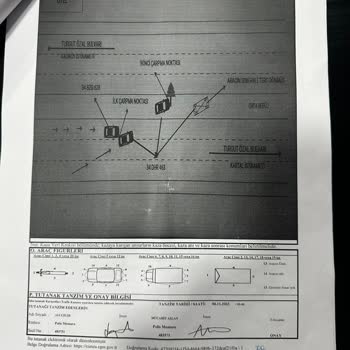 Quick Sigorta Araç Hasar Ödemesi Yapmamaktadır.