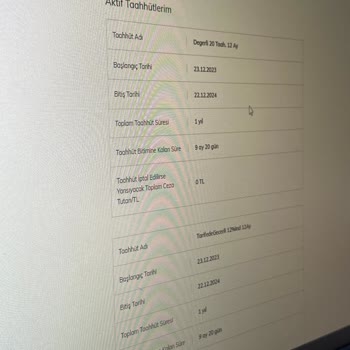 Türk Telekom Taahhütnameye Uymuyor. Fazla Fatura Çıkartıyor