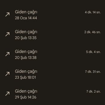 Trendyol Eksik Ürün Gönderdi Ve Sorunu Çözmüyor