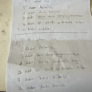 Trendyol Eksik Ürün Gönderdi Ve Sorunu Çözmüyor