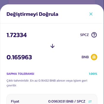 Pancakeswap Müşteri Memnuniyetsizliği: Kripto Para Mağduriyeti