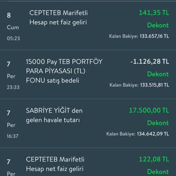 TEB Ten Bankası Bilgim Dışı Fon Alımı
