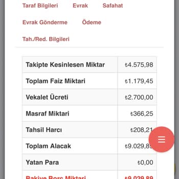 Evkur Alışveriş Ödeme Belirsizliği İş Bilmemezlik