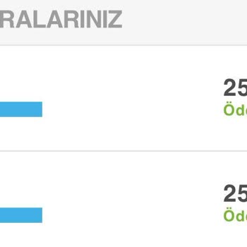 Turkcell Faturalı Hat Fazla Ücret Kesiyor.