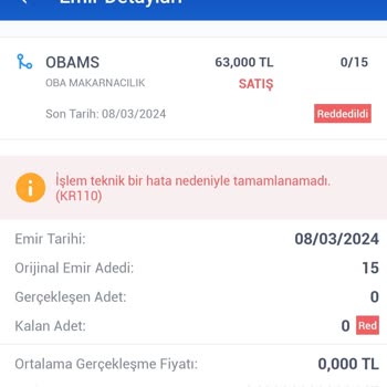 İş Bankası Zincir Emir Hüsranı