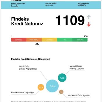 Findeks Kredi Notu 1109
