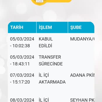 PTT Kargo Varış İlçesi Dışında Farklı Bir İlçeye Torbalanması