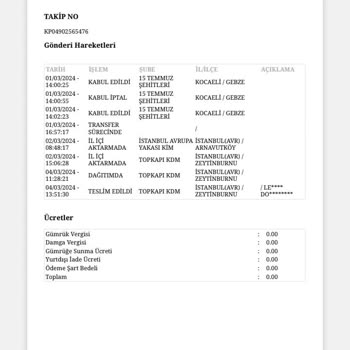 Henzaonline Henza Butik İlgisizliği Kargom Kayıp