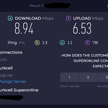Turkcell Superonline Hız Çok Yavaş