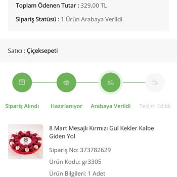 Çiçek Sepeti Mağduriyeti