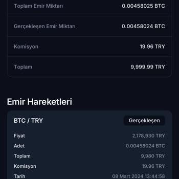 BTCTURK İşlemde Para Erişememe