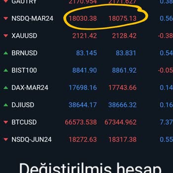 Pays Capital Paramı Gasbetti, Vermiyor