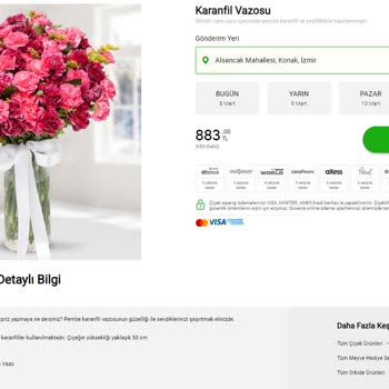 Çiçekmarket.com Çok Yoğun Pişmanlıktır