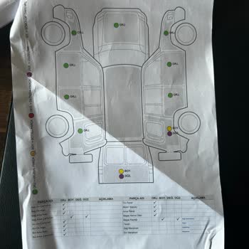 Umran Oto Ekspertiz Yanlış Bakılan Kaporta