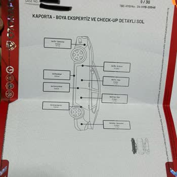 Oto Rapor'un Boyasız Dediği Araç Boyalı Çıktı!