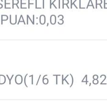 İş Bankası Taksitli İade Sürecinde Yaşanan Mağduriyet