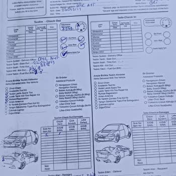 Dmr Car Araç Kiralama Dmr Car Rent A Car Firması Depozito İadesi Yapmıyor.