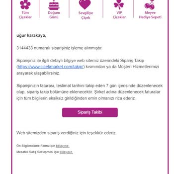 Çiçek Market Sipariş Verilen Ürünün Zamanında Teslim Edilememesi