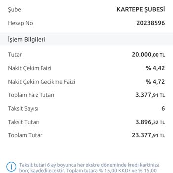 Yapı Kredi Bankası O Faizli Nakit Avans
