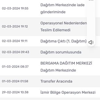 Ebebek Ürün Geciktiriyor Kargoya