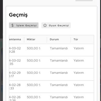 Casinoper Rezil Kasacı Site