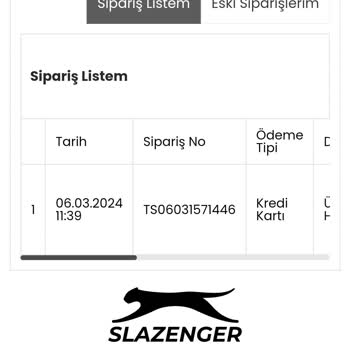 Slazenger Ürünlerim Kargo Edilmiyor