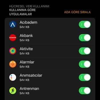 Türk Telekom Watch Tek Numara Servisinin Aktif Edilememesi