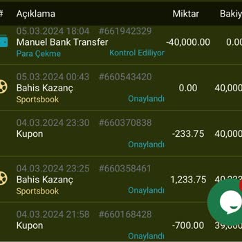 Betarma Ödeme Yapmıyor