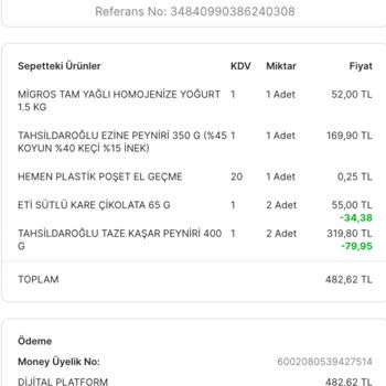 Migros Hemen Eksik Ürün Gönderilmesi