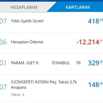 Denizbank 418 TL Yıllık Ücreti