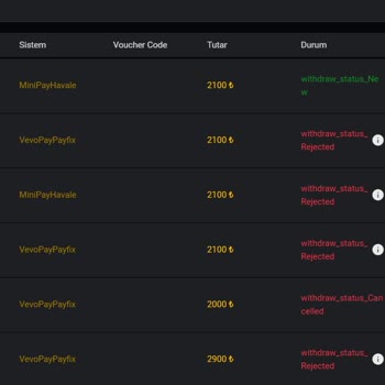 Milyonerbahis Paramı Ödemiyor