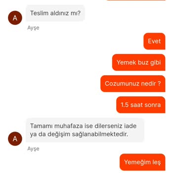 Migros Yemek Kadınlar Günü Yemeği Hayal Kırıklığına Dönüştü