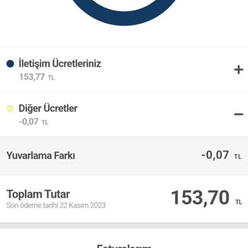 Turkcell Telsiz Kullanım Ücreti