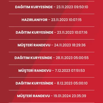 Anadolu Net Papara Kart Teslim Edilmemesi