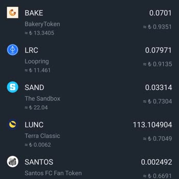 Binance TR Luna Coin Mağduruyum